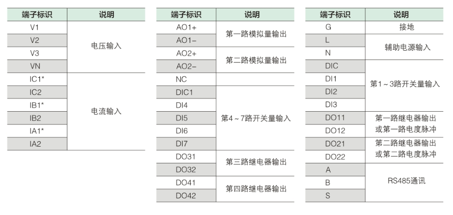 1-2101112026412G.png
